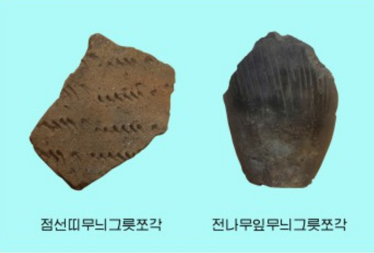 Archaeological Sites and Relics Unearthed in Ryanggang Province